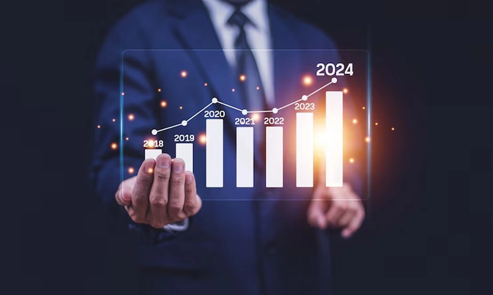 Croissance 2024